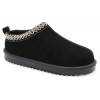 Boots fourrées noires Nuuk